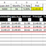 loan tracker